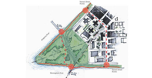 Point State Park Master Plan